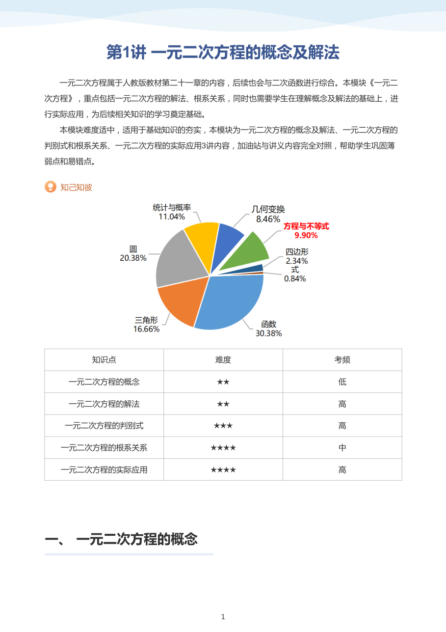 第1讲 一元二次方程的概念及解法-讲义（教师版）.pdf 第 1 页